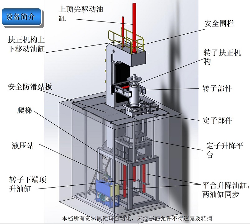 大型定轉(zhuǎn)子合裝機(jī)